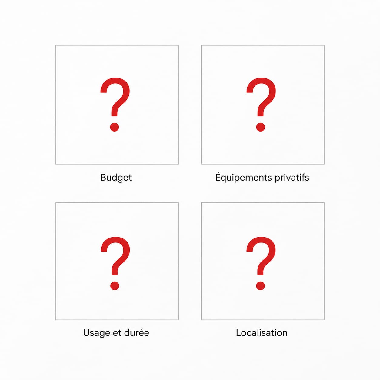 Quatre cases vides disposées en grille, chacune contenant un point d